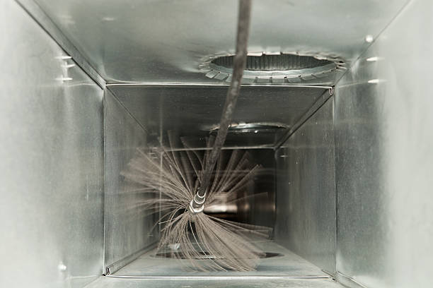 Ventilation Cleaning Services in Pella, IA